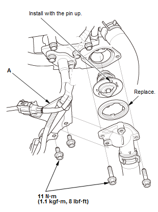 Engine Cooling System - Service Information